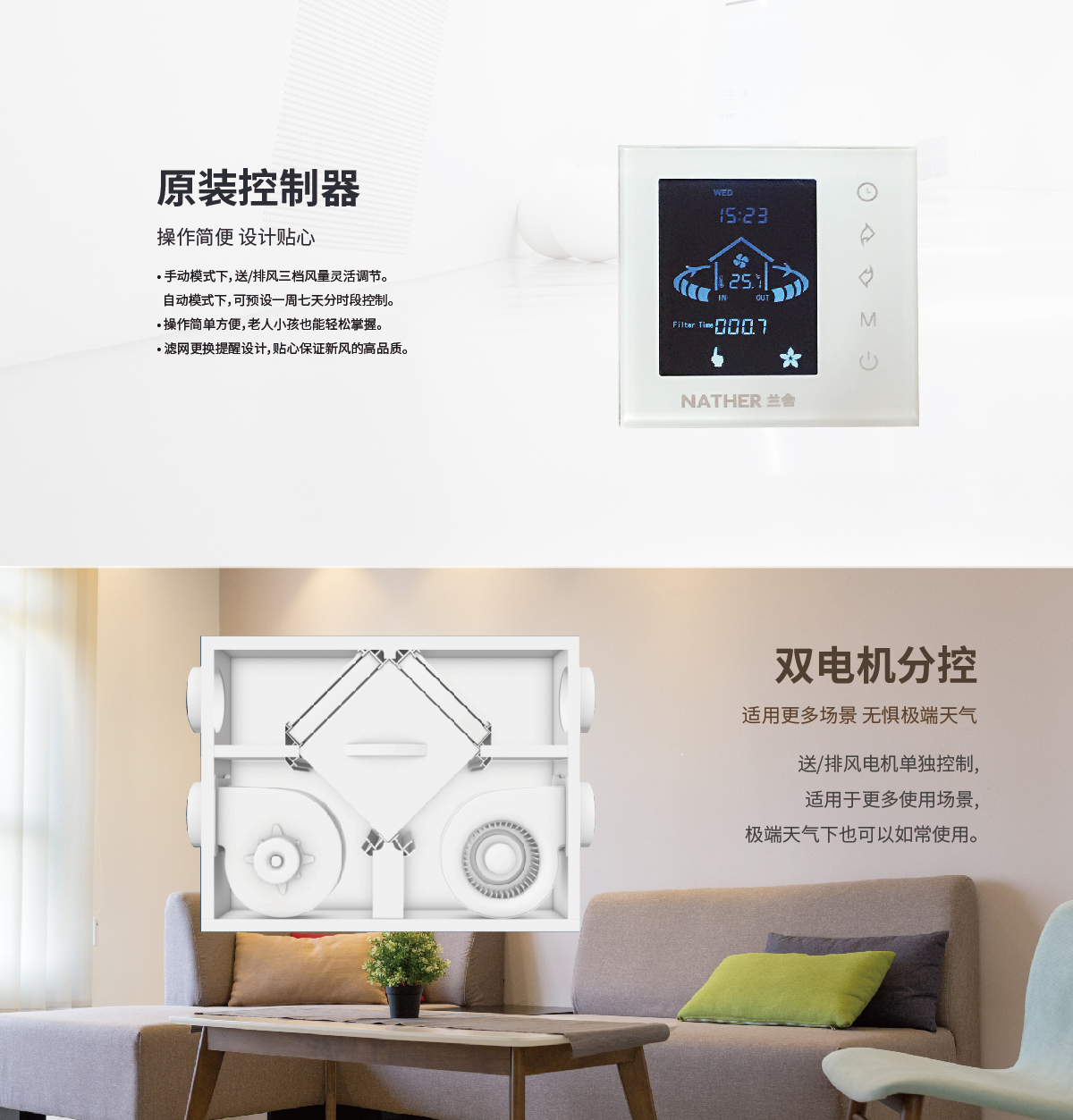 ERV系列中央新風系統