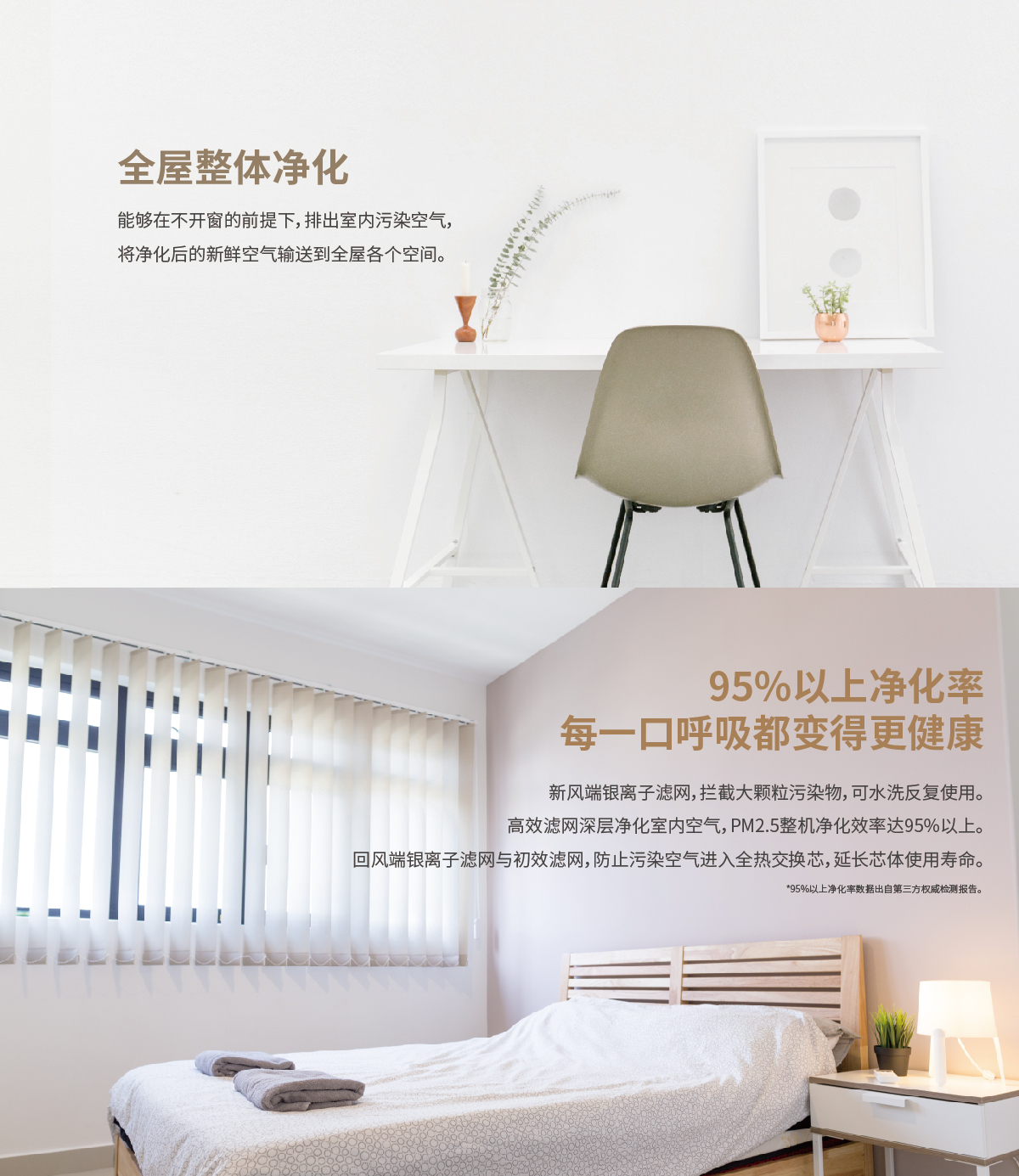 ERV系列中央新風系統
