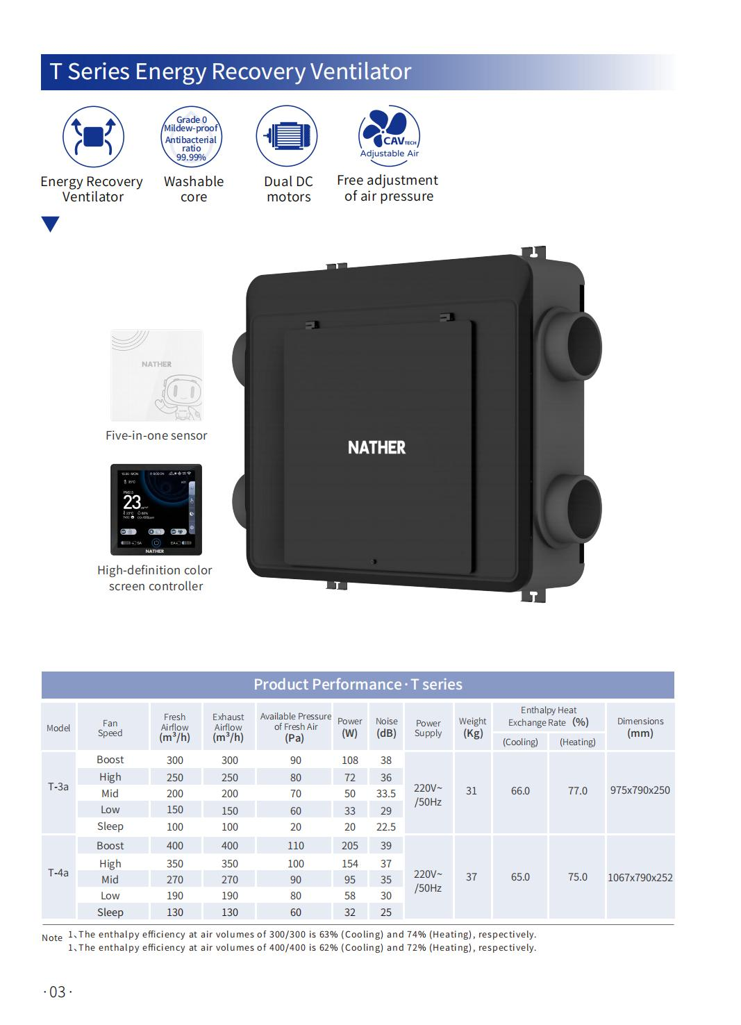 NATHER PRODUCT BROCHURE-20250325_02(1)