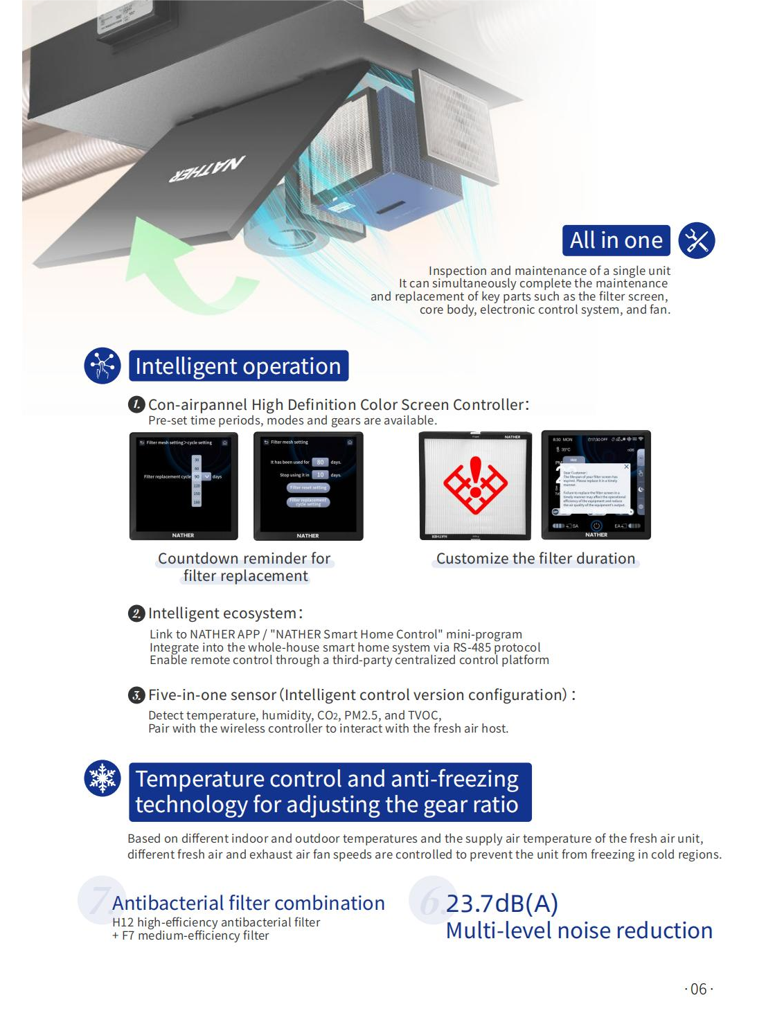 NATHER PRODUCT BROCHURE-20250325_03(2)