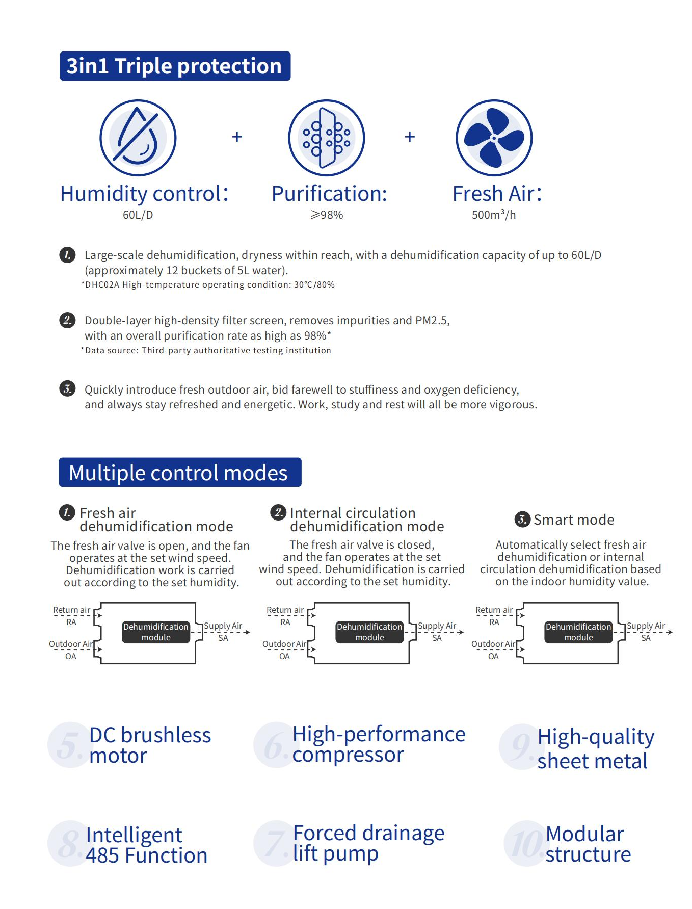 兰舍产品手册英文版-20250506_06(2)