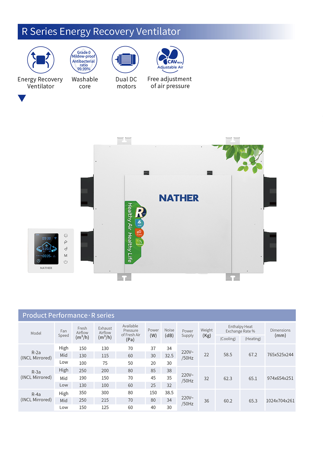 兰舍产品手册英文版-20250506_画板-07_01