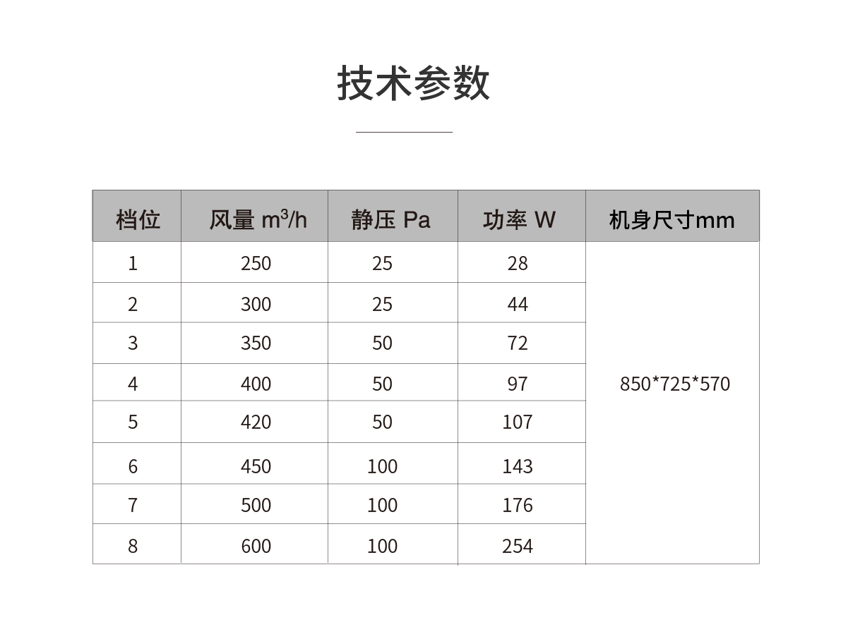 COMFO Q详情页_画板 1 副本 2