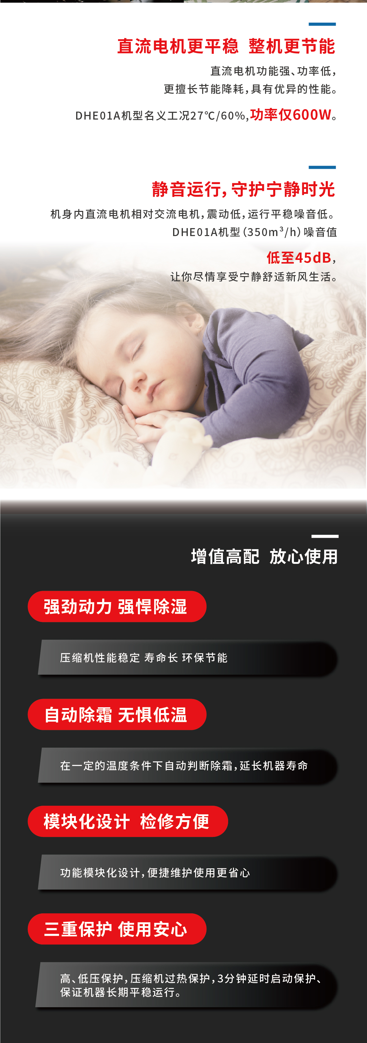 除湿新风一体机详情页_画板 1 副本 3
