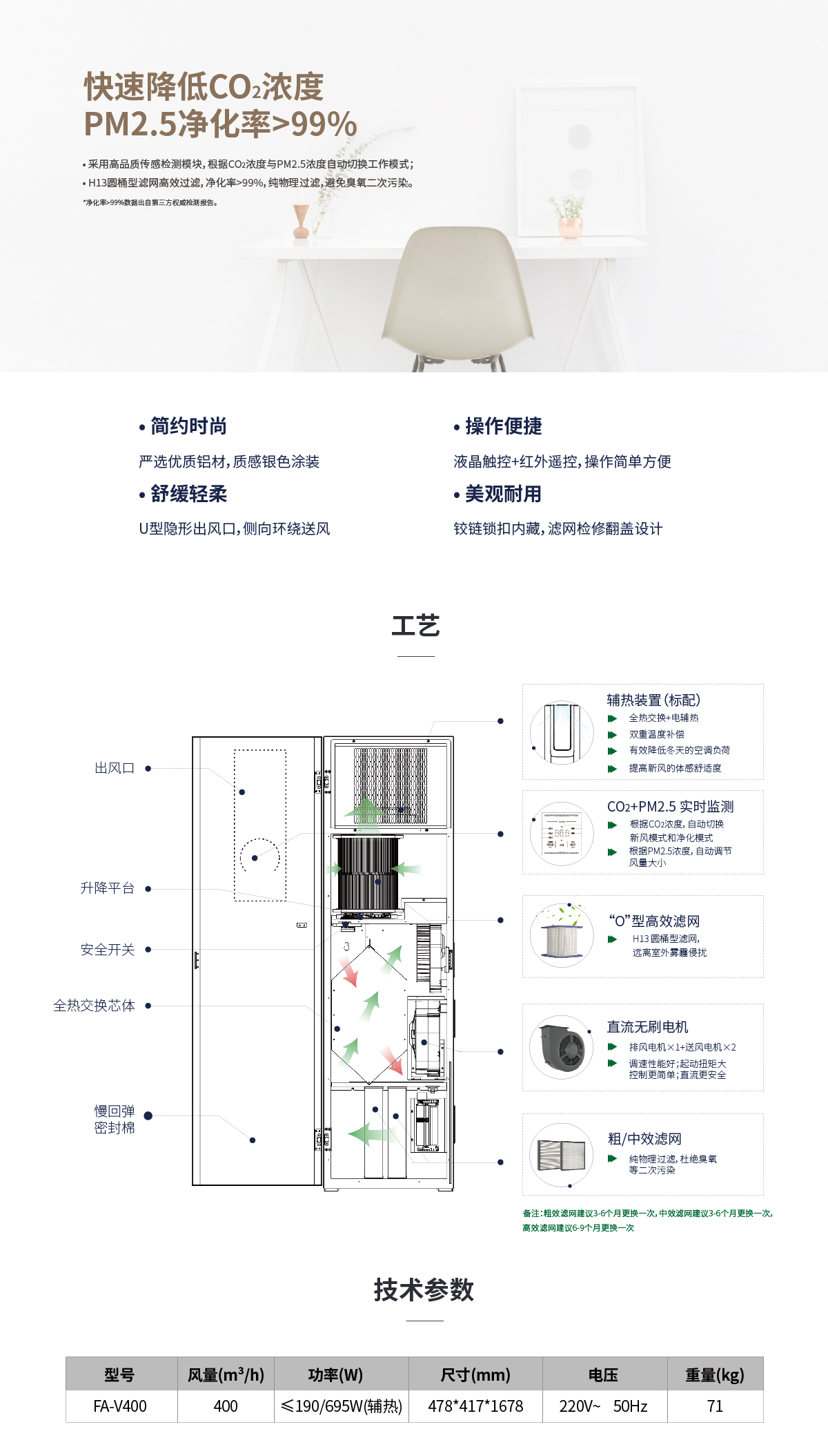 FA-V400静睿系列系列官网详情_画板 1 副本