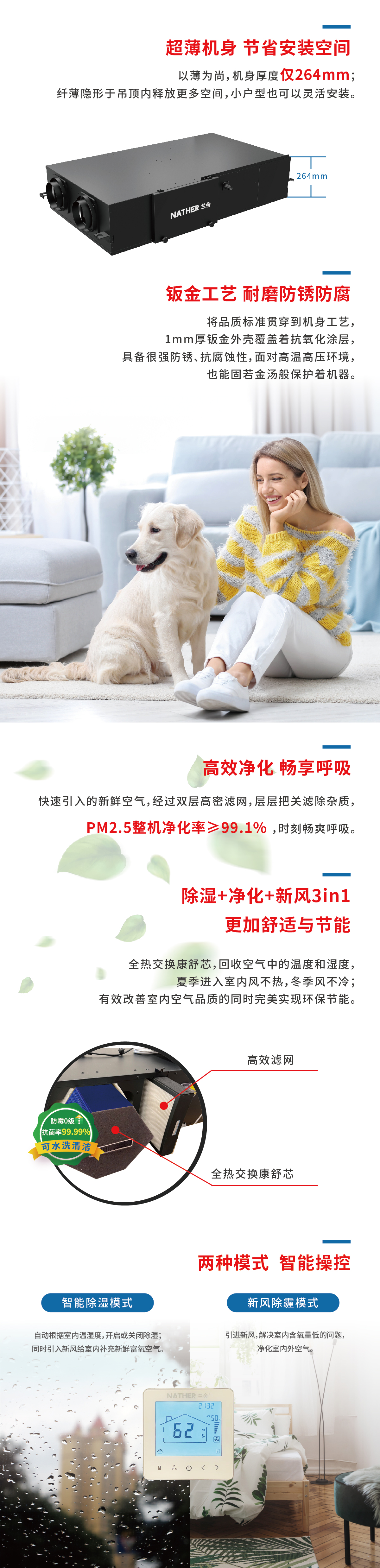 除湿新风一体机详情页_画板 1 副本 2