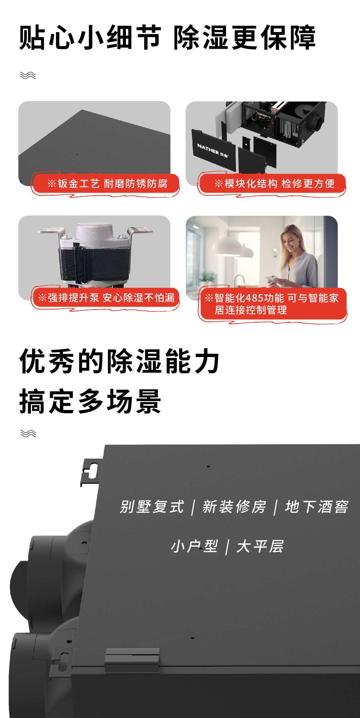 单向流新风除湿一体机详情页_画板 1 副本 4