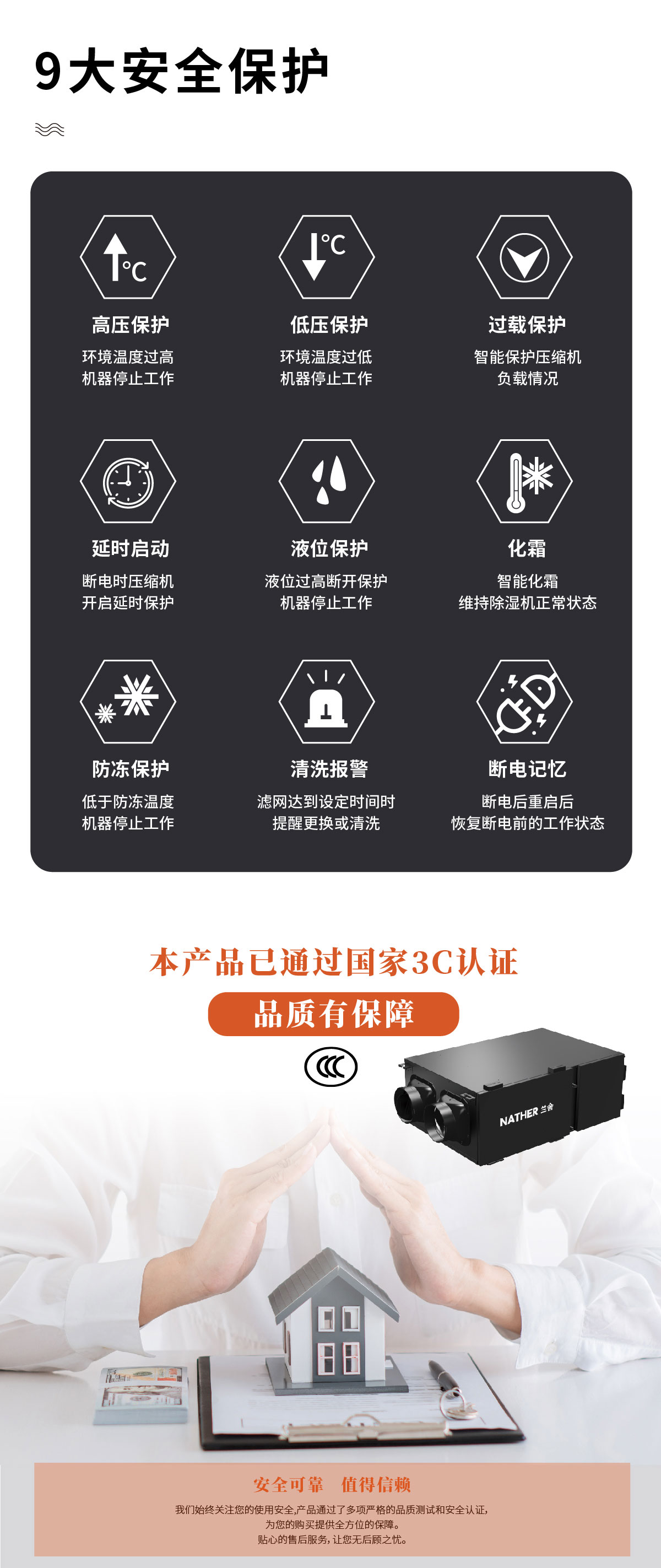 单向流新风除湿一体机详情页3C修改_画板 8
