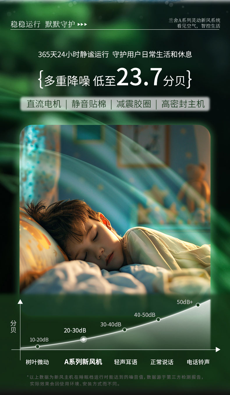 A系列详情页_10