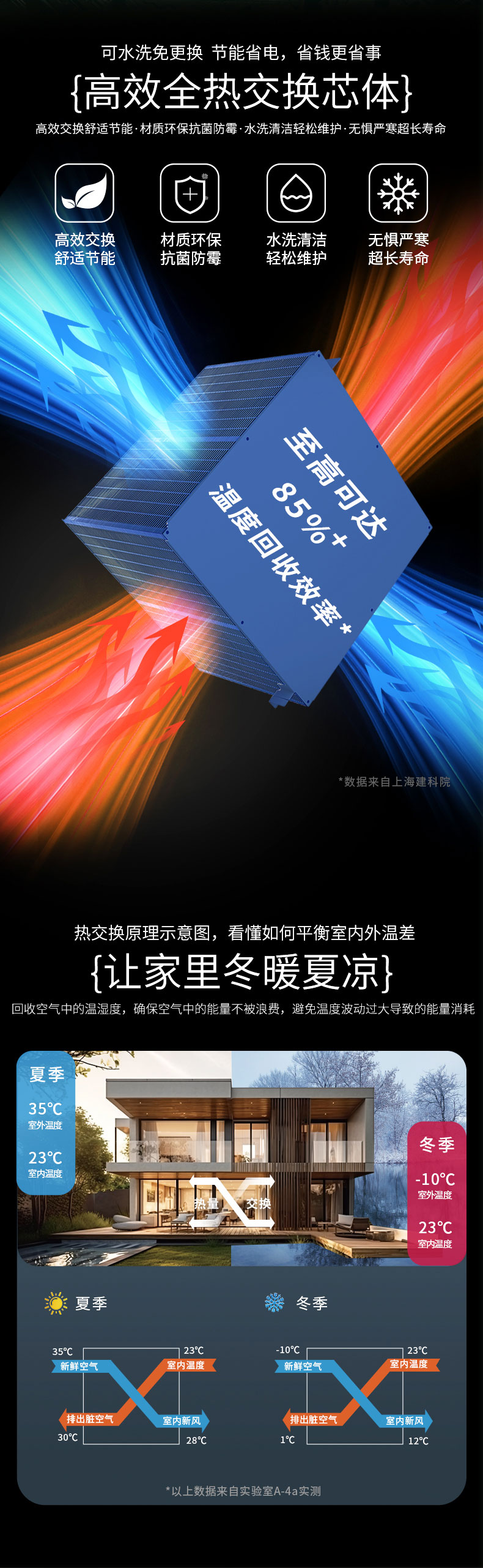 A系列详情页_12