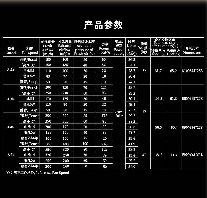 A系列详情页_14