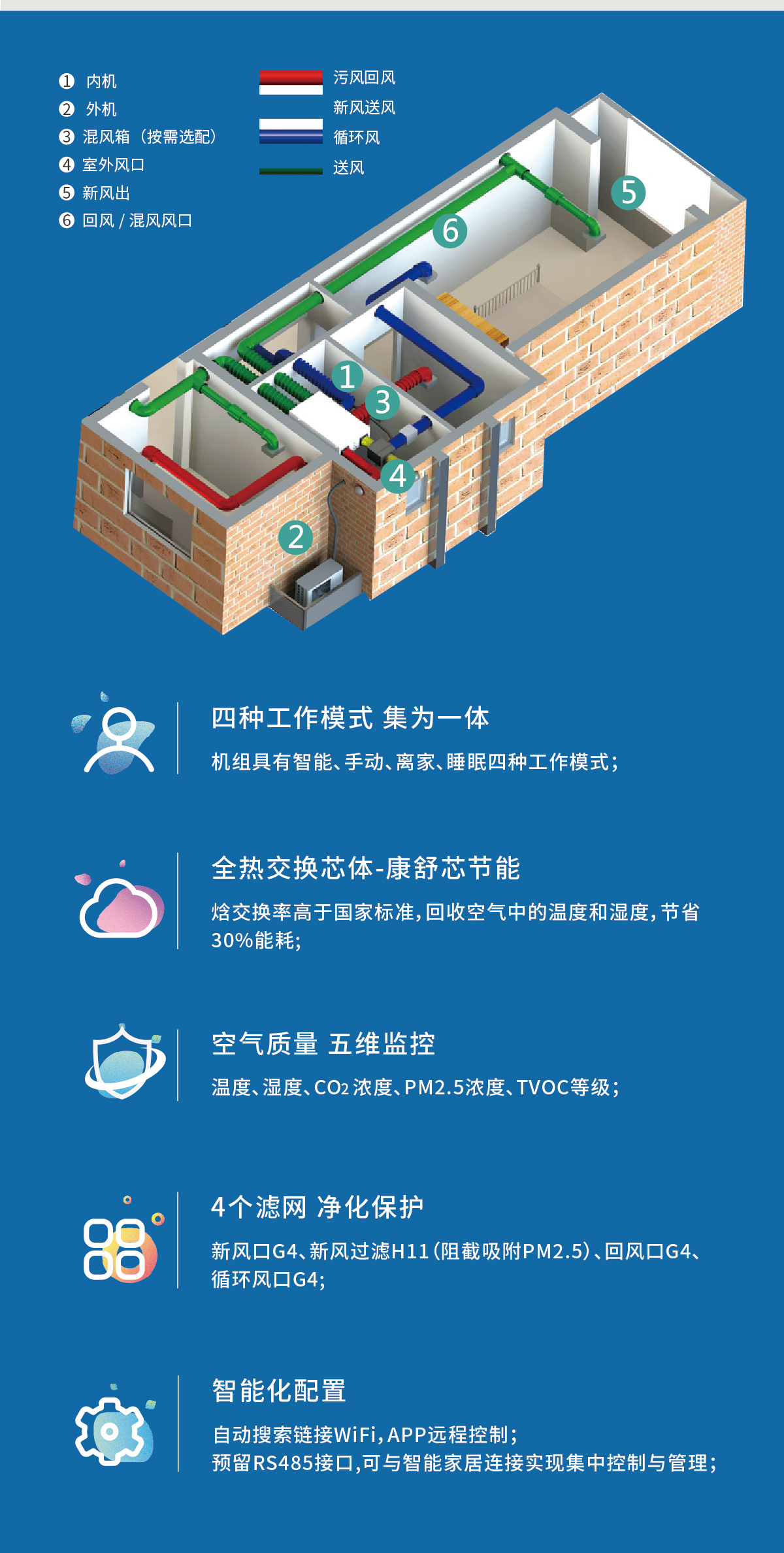 960-710-智荟居详情页-20250210_画板-1-副本-5_02
