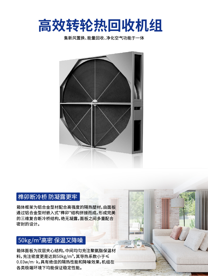 高效转轮热回收机组详情页_画板-1-副本-2_01