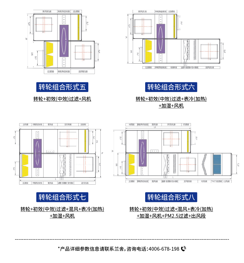 高效转轮热回收机组详情页_画板-1-副本-2_04