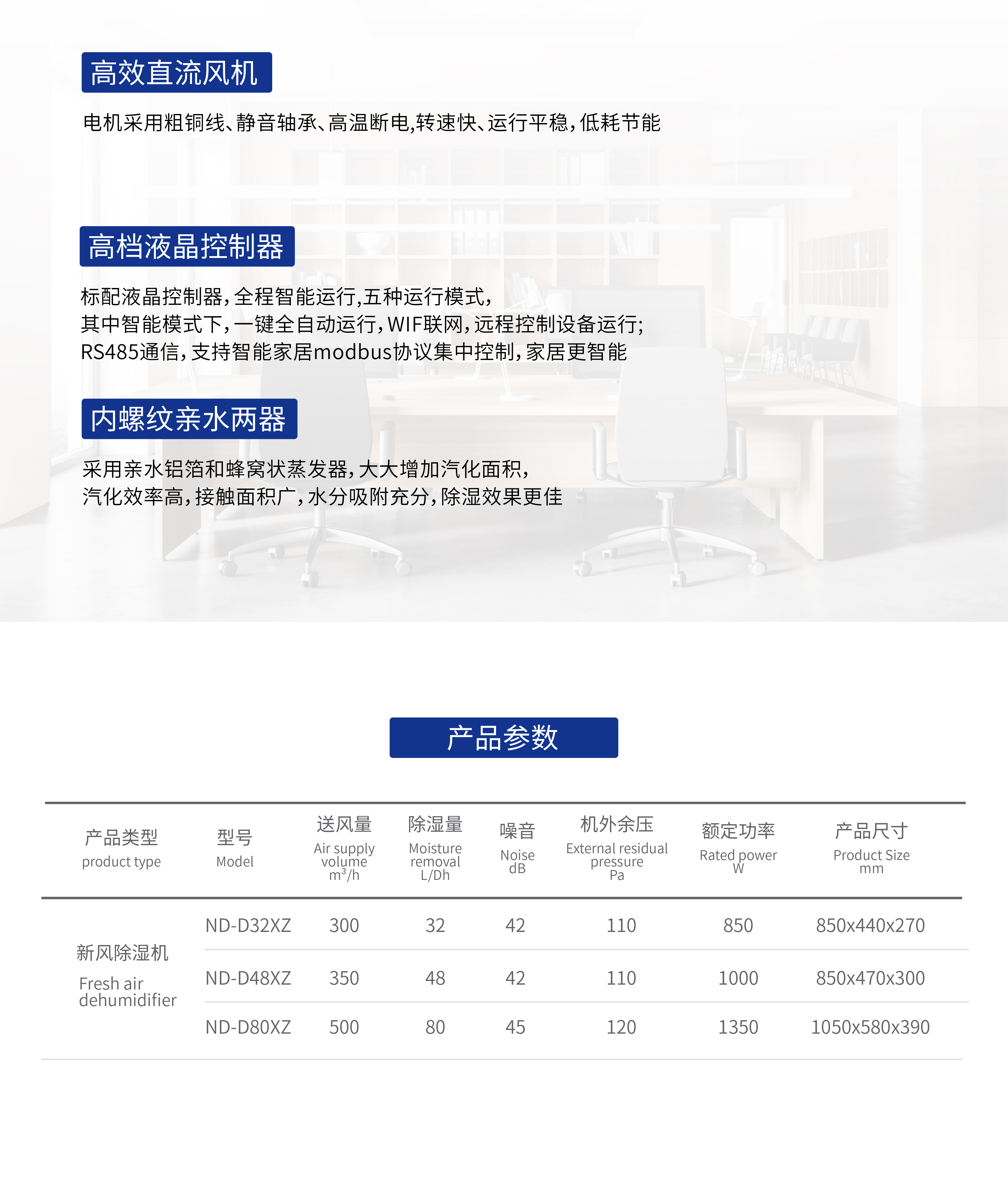 商用新风除湿机详情页_画板-1-副本-2_02