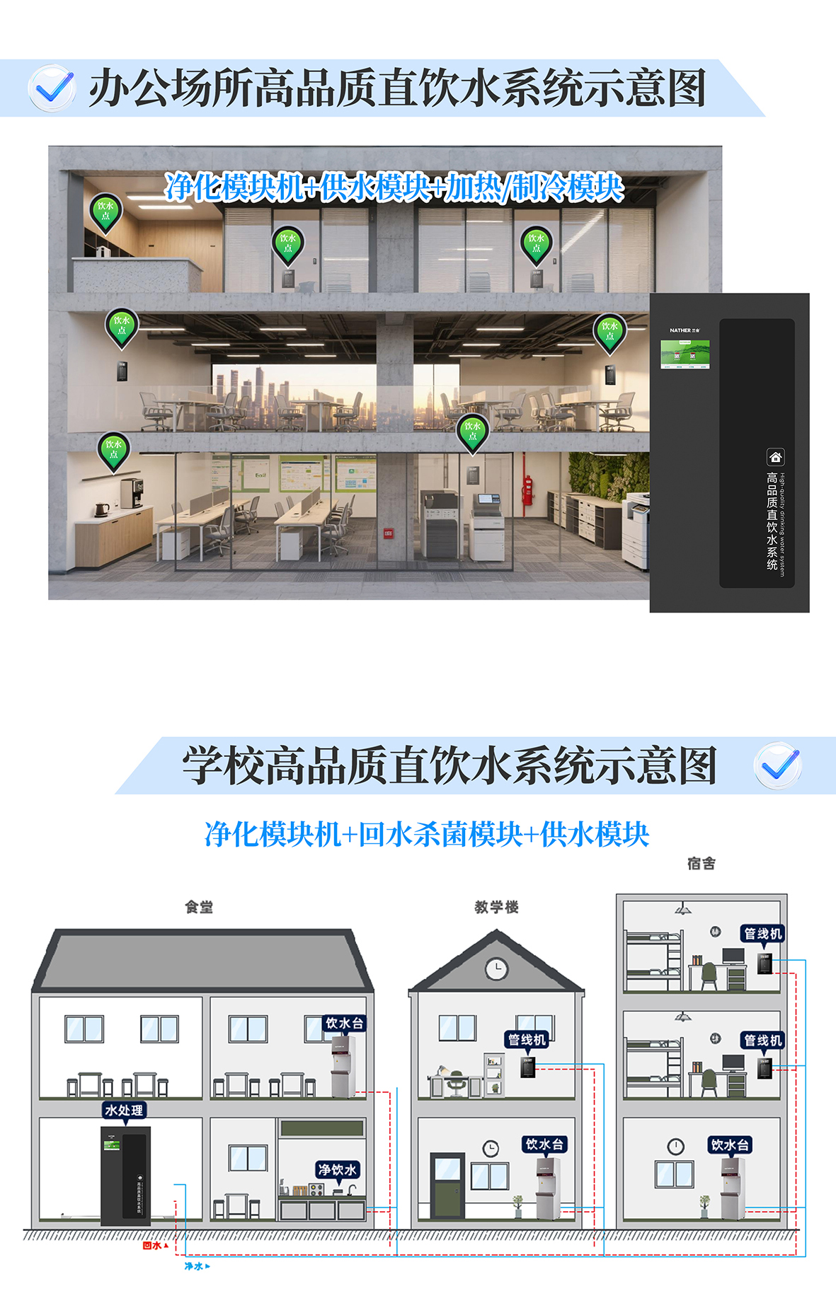 直饮水系统详情页_06