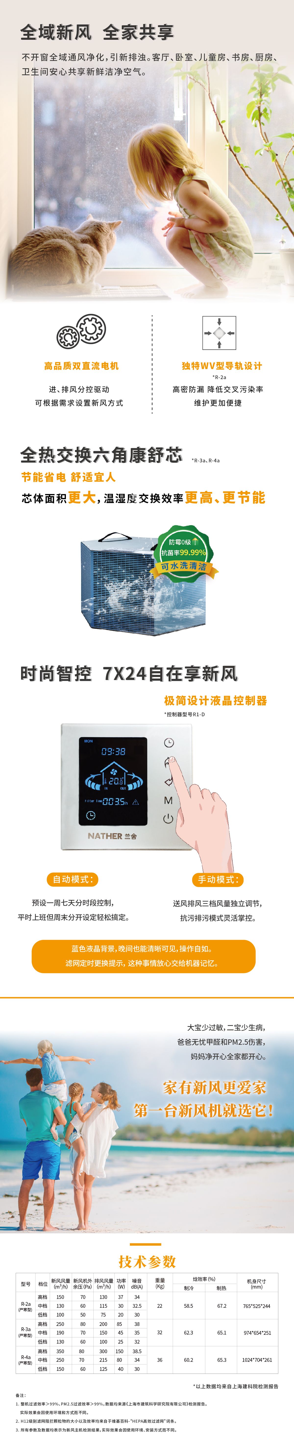 R系列详情页_画板 1 副本 2