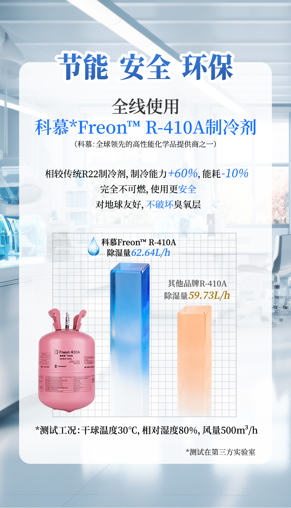 DHC+DHE新风除湿详情页_06