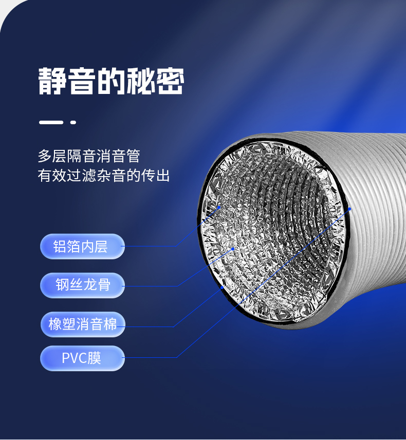 消音管详情页_03