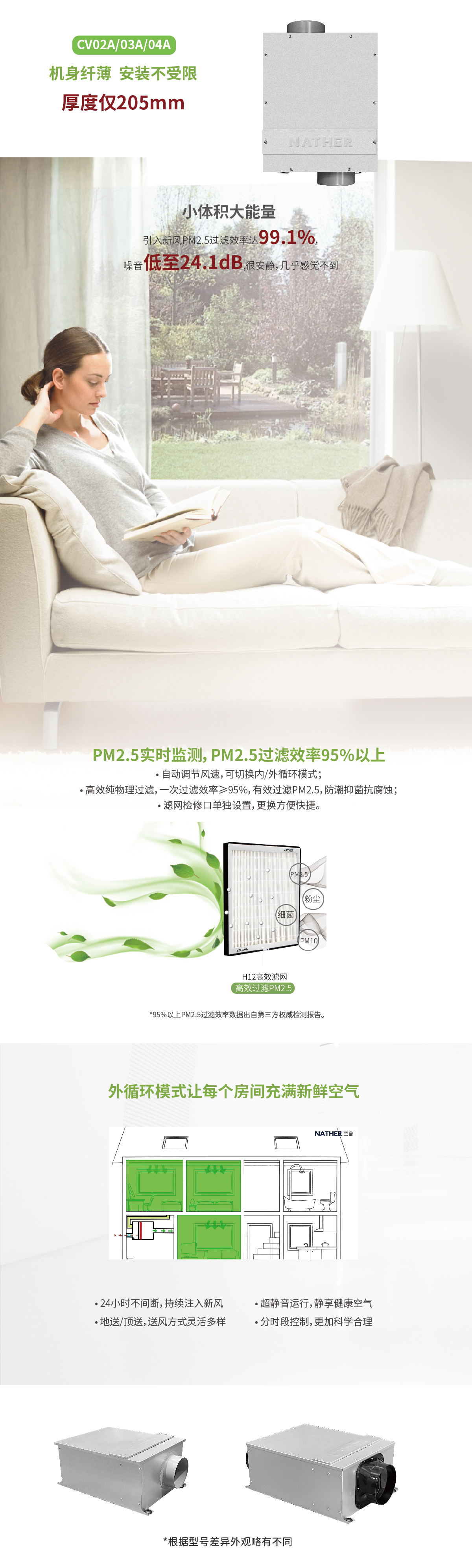 C-Vent系列官网详情_画板 1 副本-2