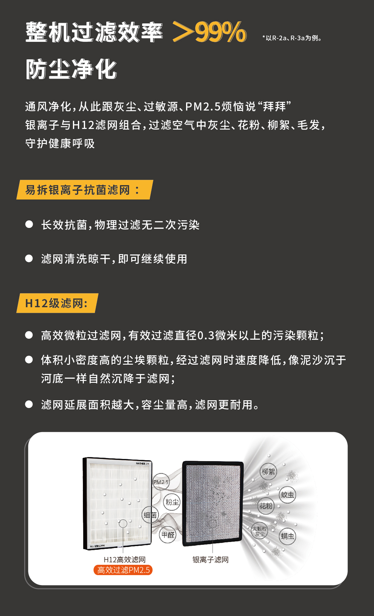 R系列详情页_画板-1-副本_03