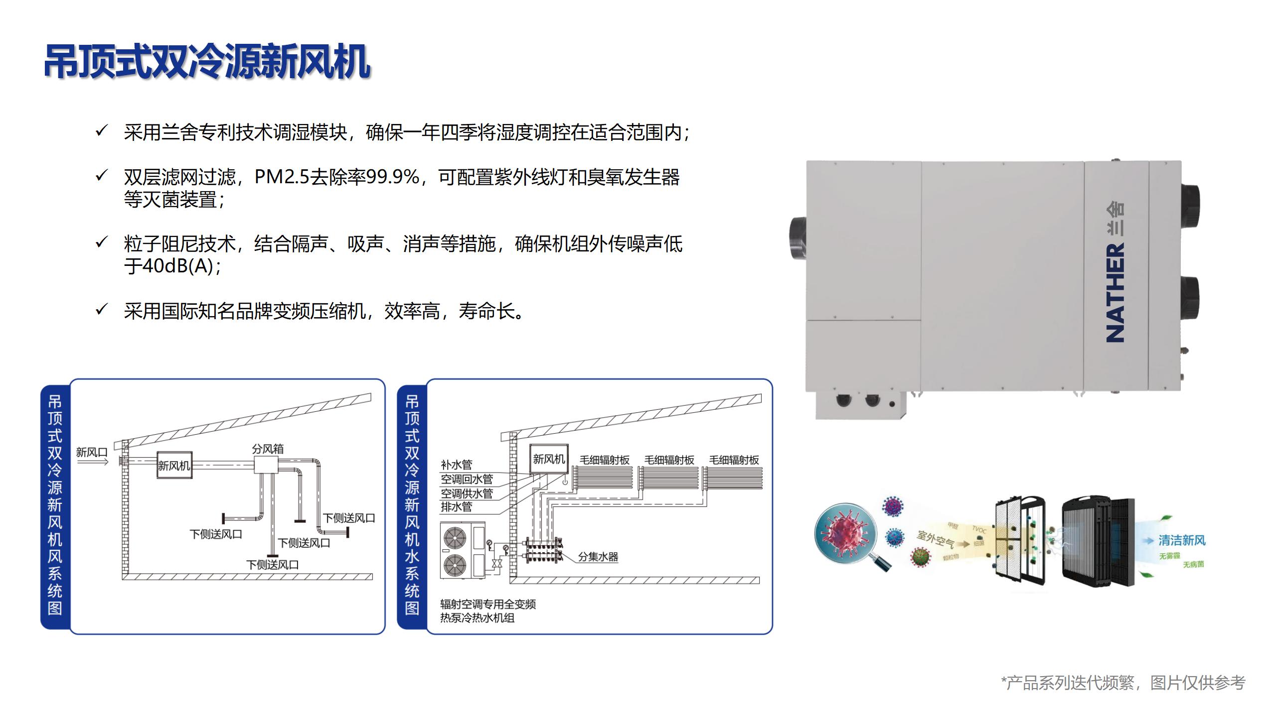 吊顶式双冷源新风机