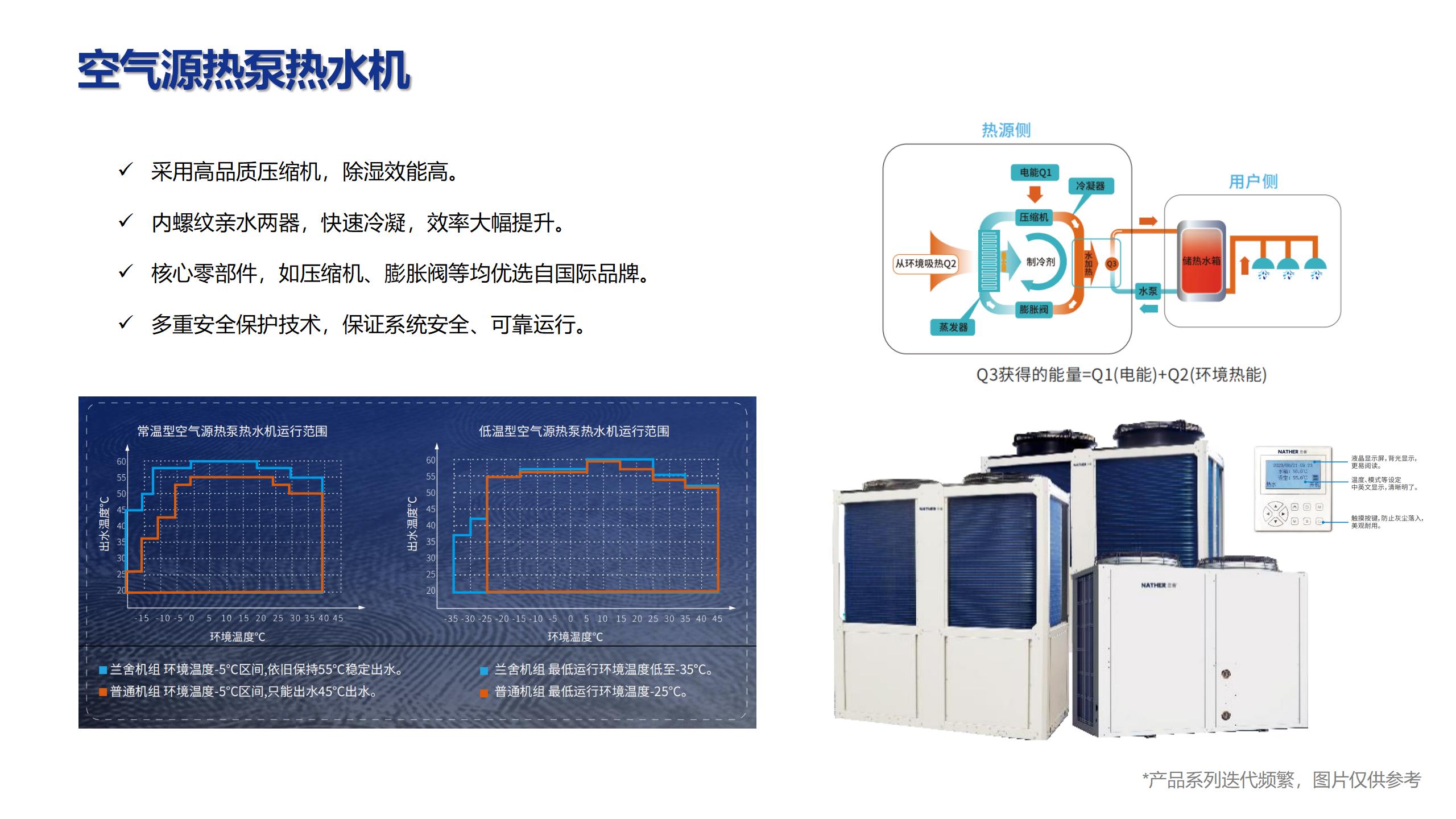 空气源热泵热水机