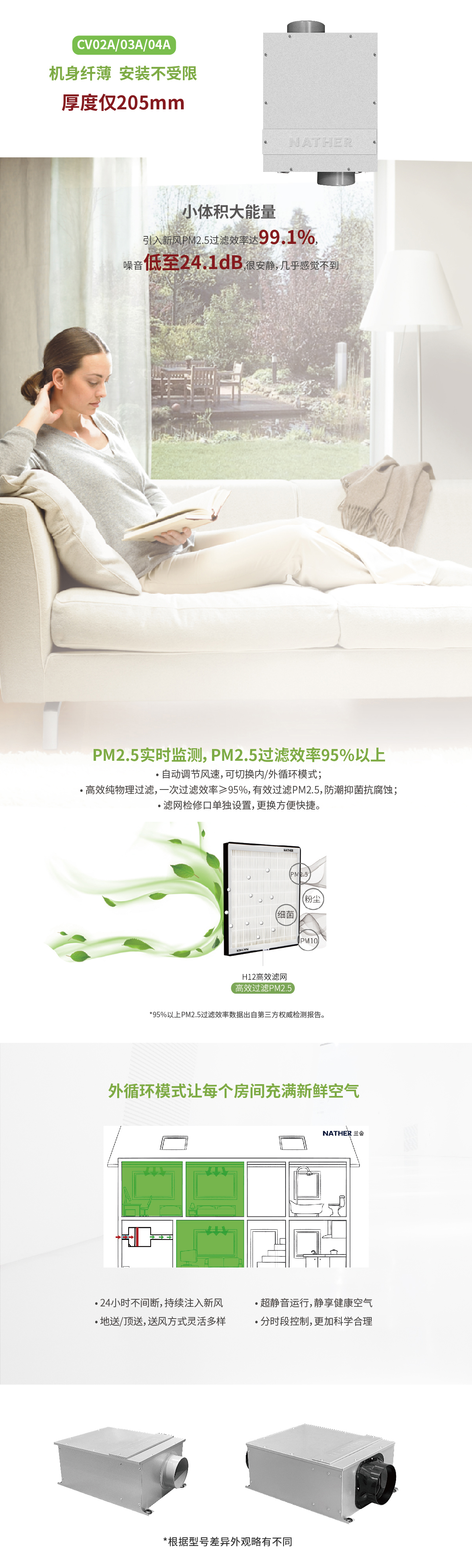 C-Vent系列官网详情_画板 1 副本-2