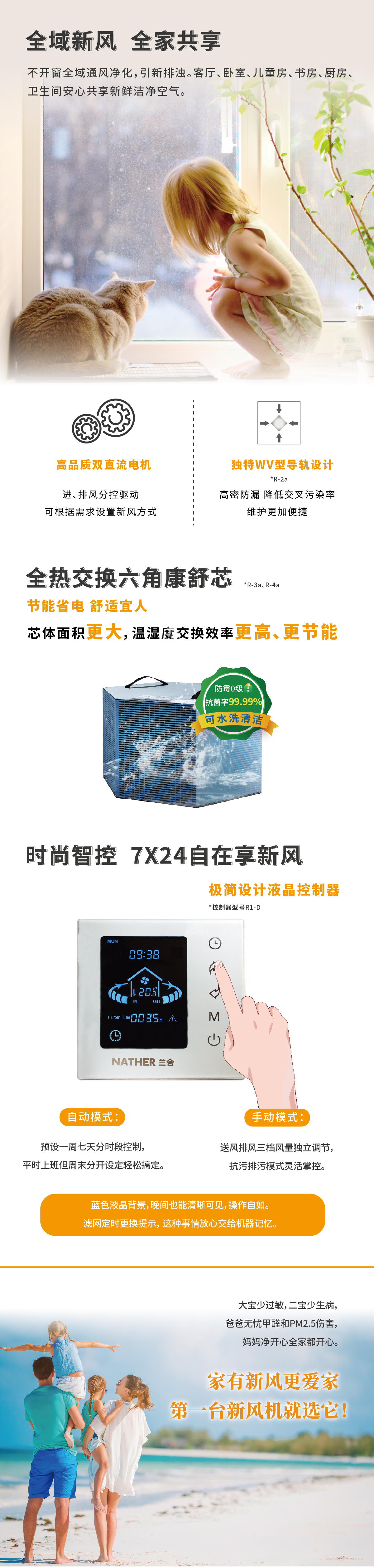 R系列详情页_画板 1 副本 2